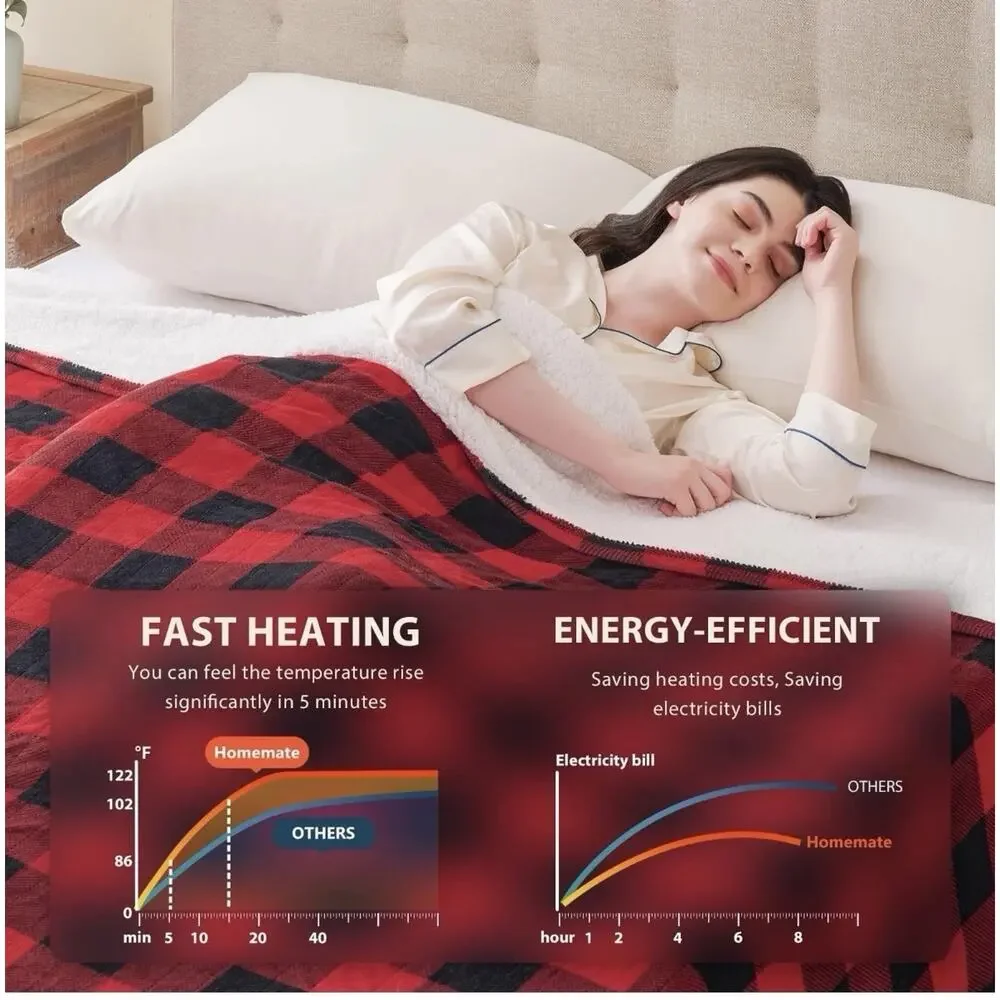 Homemate Electric Blanket Heated Throw - 50“x60“ Ultra Soft Cozy Flannel Rex